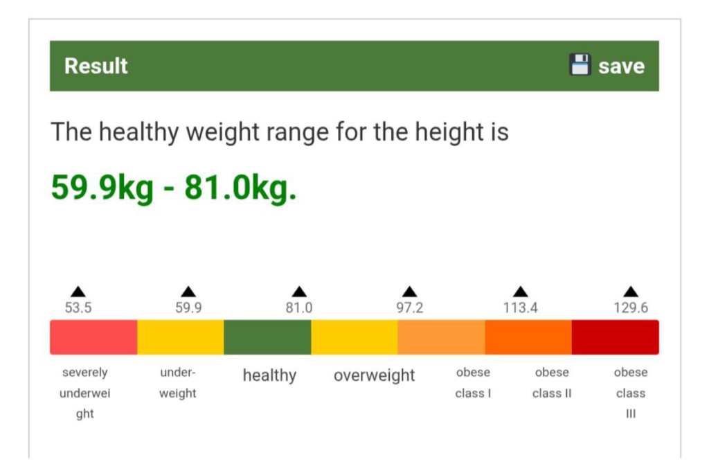 Healthy Weight Calculator